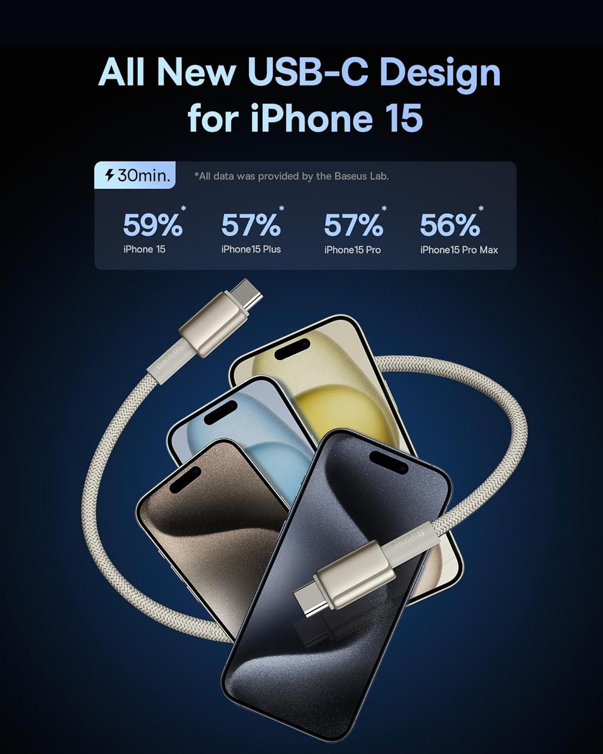 imageBaseus USB C Cable 100W PD 5A QC 40 Fast Charging USBC to USBC Cable Zinc Alloy Nylon Braided Type C Charger Cord for iPhone 17 16 Pro Plus Pro Max MacBook iPadmini Samsung S23S22Titanium Gold