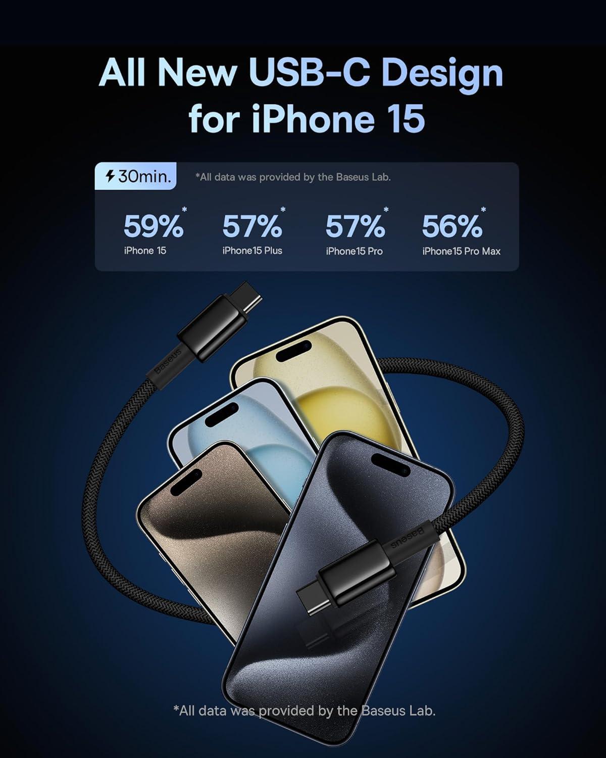 imageBaseus USB C Cable 100W PD 5A QC 40 Fast Charging USBC to USBC Cable Zinc Alloy Nylon Braided Type C Charger Cord for iPhone 17 16 Pro Plus Pro Max MacBook iPadmini Samsung S23S22Black