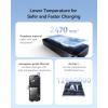 imageBaseus Enercore Power Bank 20000mAh Fast Charging Portable Charger Builtin 67W Retractable USBC Cable Battery Pack for Laptop iPhone 1615 Series Samsung MacBook Drone OutingTravel EssentialBuiltin 45W USBC Cable