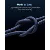 imageBaseus USB C Cable 100W PD 5A QC 40 Fast Charging USBC to USBC Cable Zinc Alloy Nylon Braided Type C Charger Cord for iPhone 17 16 Pro Plus Pro Max MacBook iPadmini Samsung S23S22Blue
