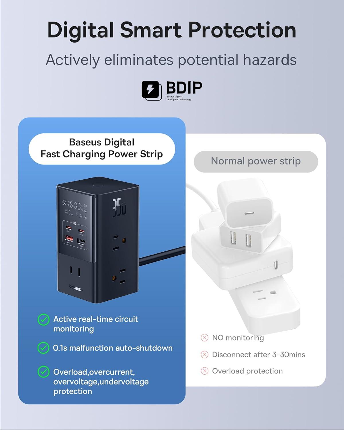 imageBaseus 10in1 USB C Charging Station 35W PowerCombo Fast Charging Power Strip with 6AC2U2C USB USB C Charging Station for Desktop Accessories MacBook Tablets in Office Home and Dorm35W