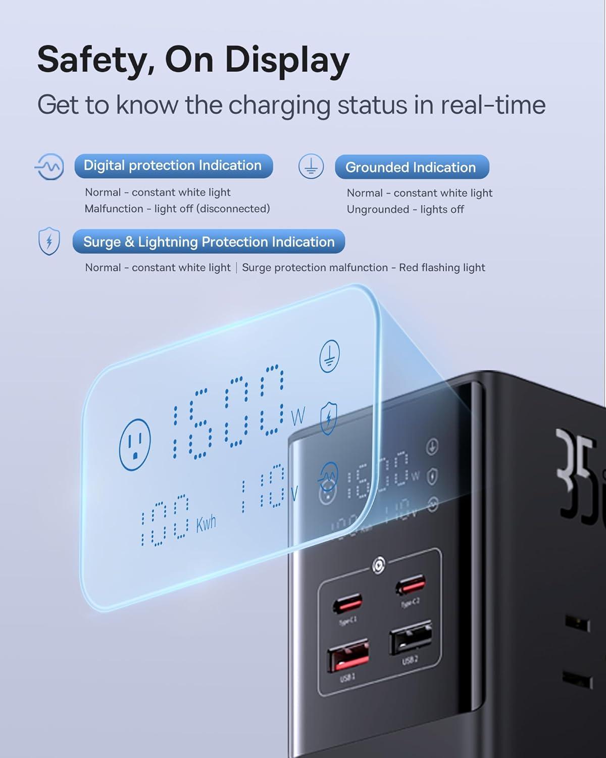 imageBaseus 10in1 USB C Charging Station 35W PowerCombo Fast Charging Power Strip with 6AC2U2C USB USB C Charging Station for Desktop Accessories MacBook Tablets in Office Home and Dorm35W