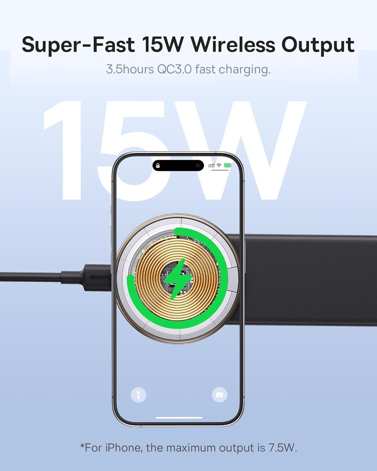 imageBaseus 15W for MagSafe Car Mount Charger Magnetic Wireless Fast Charging Bendable Memory Titanium Alloy Car Charger Phone Holder for All Dashboard Cell Phone Holder for Car ampamp for iPhone etc