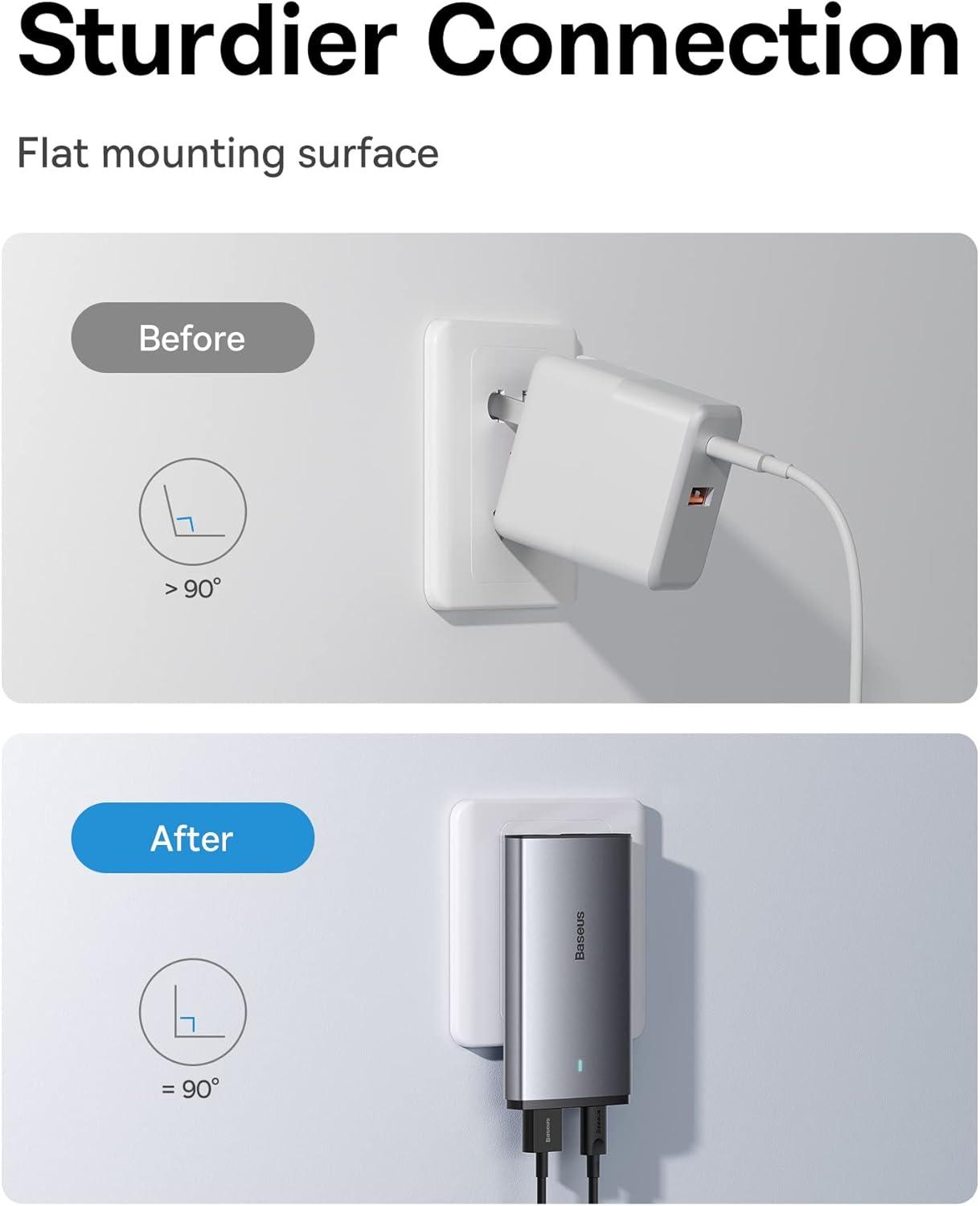 imageBaseus 65W Flat Wall Charger 2 Port UltraSlim USB C GaN Charger with Foldable Plug for MacBook iPhone 161514131211Pro MaxXSXR Samsung iPad Steam Deck with Charging Cable