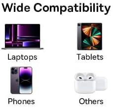 imageBaseus 6in1 65W Charging Station with Retractable USBC Cable Power Combo USB C Power Strip for Multiple Devices Fast Charger for iPhone MacBook Samsung PS5 for HomeOfficeDormTravel