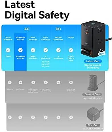 imageBaseus 6in1 65W Charging Station with Retractable USBC Cable Power Combo USB C Power Strip for Multiple Devices Fast Charger for iPhone MacBook Samsung PS5 for HomeOfficeDormTravel