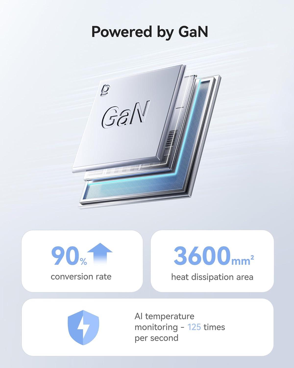 imageBaseus PD31 140W USB C Charger PPS Fast Charger Type C Fast Charging Block for MacBook AirPro Pixelbook iPad iPhone 1716 Series Galaxy S25 Ultra and More140W