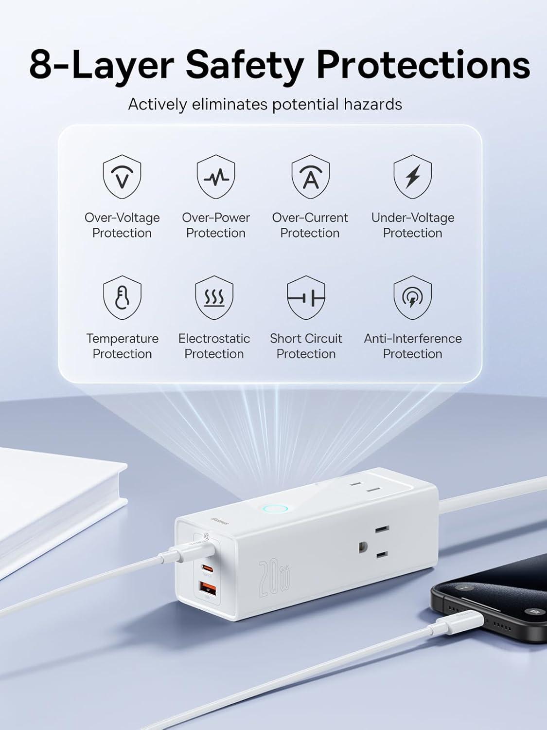 imageBaseus Power Strip Surge Protector 1200J  PD20W USB C Charger Extension Cord with 3 AC Outlets ampamp 3 USB Port Fast Charging Charging Station for Office Dorm Room HomePD20WWhite