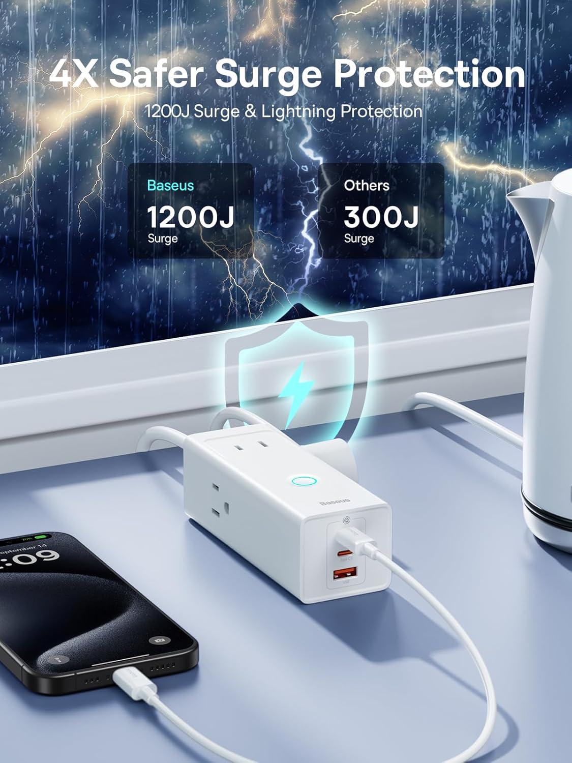 imageBaseus Power Strip Surge Protector 1200J  PD20W USB C Charger Extension Cord with 3 AC Outlets ampamp 3 USB Port Fast Charging Charging Station for Office Dorm Room HomePD20WWhite