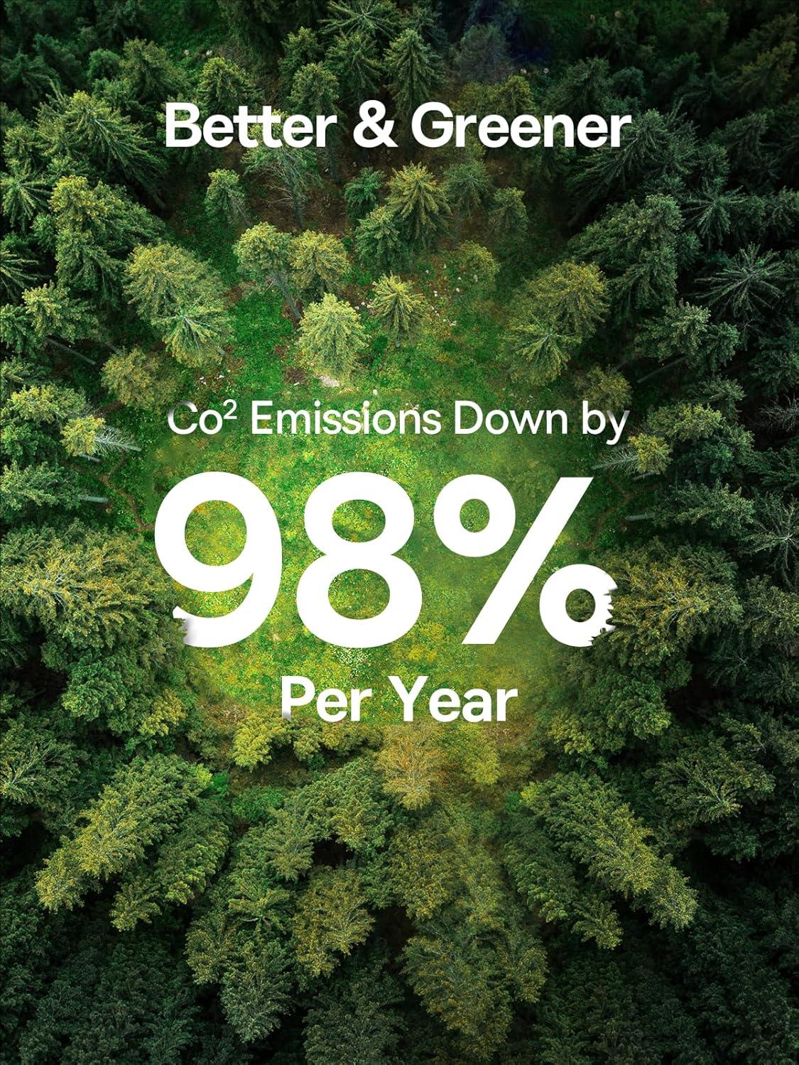 imageBaseus Power Strip Surge Protector 1200J  PD20W USB C Charger Extension Cord with 3 AC Outlets ampamp 3 USB Port Fast Charging Charging Station for Office Dorm Room HomePD20WBlack