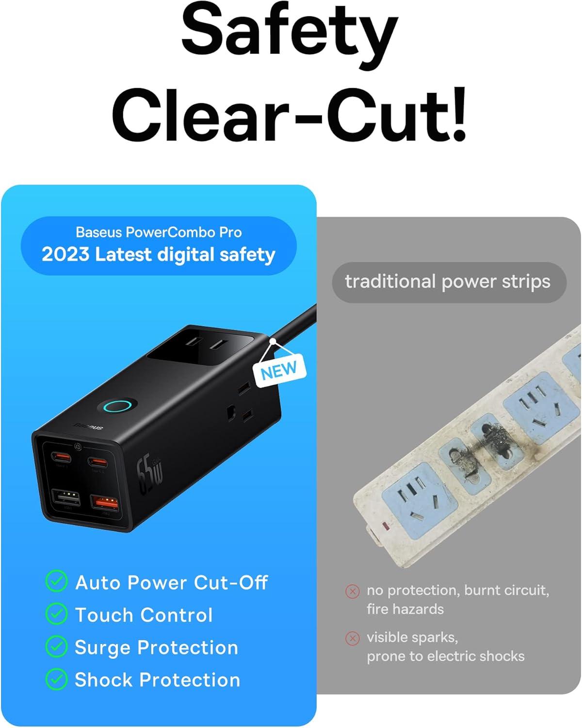 imageBaseus Power Strip Surge Protector 1200J  PD20W USB C Charger Extension Cord with 3 AC Outlets ampamp 3 USB Port Fast Charging Charging Station for Office Dorm Room HomePD65WBlack