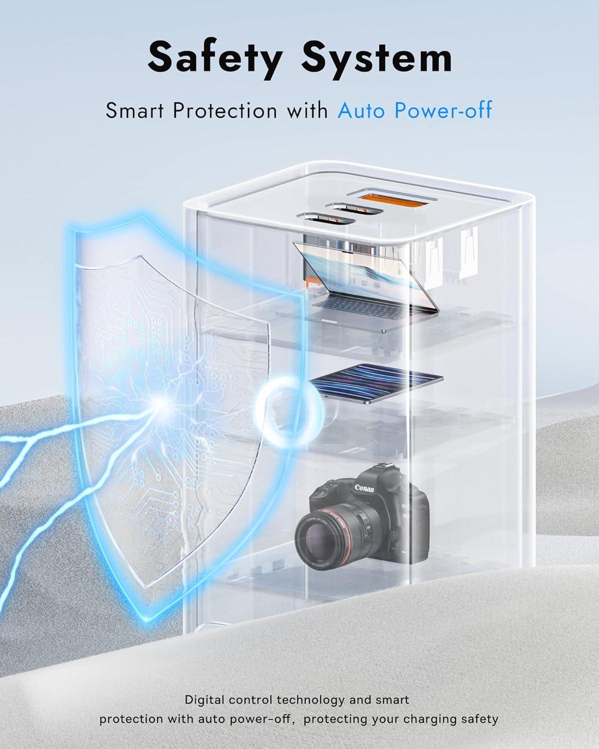 imageBaseus Power Strip Surge Protector 1200J  PD20W USB C Charger Extension Cord with 3 AC Outlets ampamp 3 USB Port Fast Charging Charging Station for Office Dorm Room HomePD40WWhite