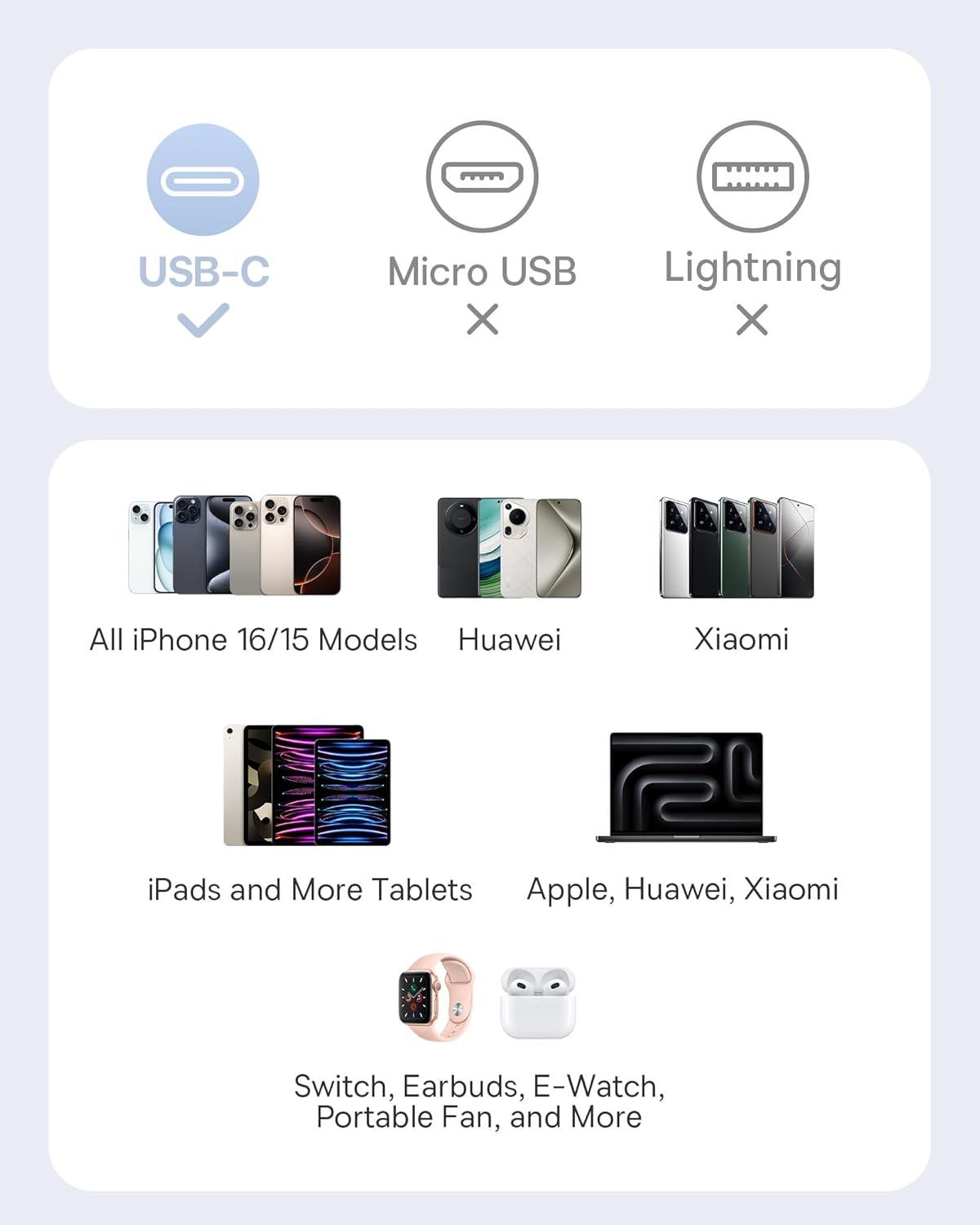 imageBaseus Retractable USB C Cable 100W 2 in 1 USBC to USBC Multi Fast Charging Cable 5 Length Presets 4ft 5A Type C Charger Cord for iPhone 17 ProPlusMax Galaxy S24S23 iPad Pro Tablet4ft