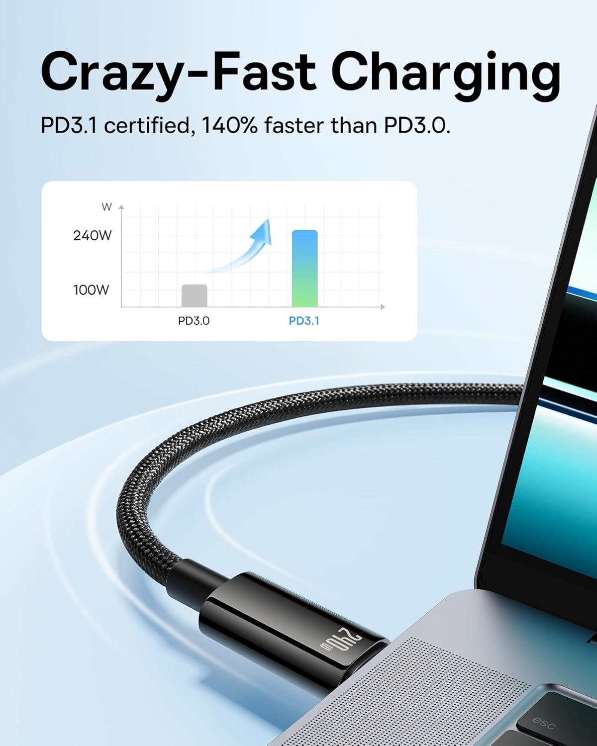 imageBaseus USB C Cable 240W PD 5A Fast Charging USBC to USBC Cable Zine Alloy Nylon Braided Type C Charger Cord for iPhone 17 16 ProPlusPro Max MacBook iPad ProMini Samsung S23S22 66ftBlack