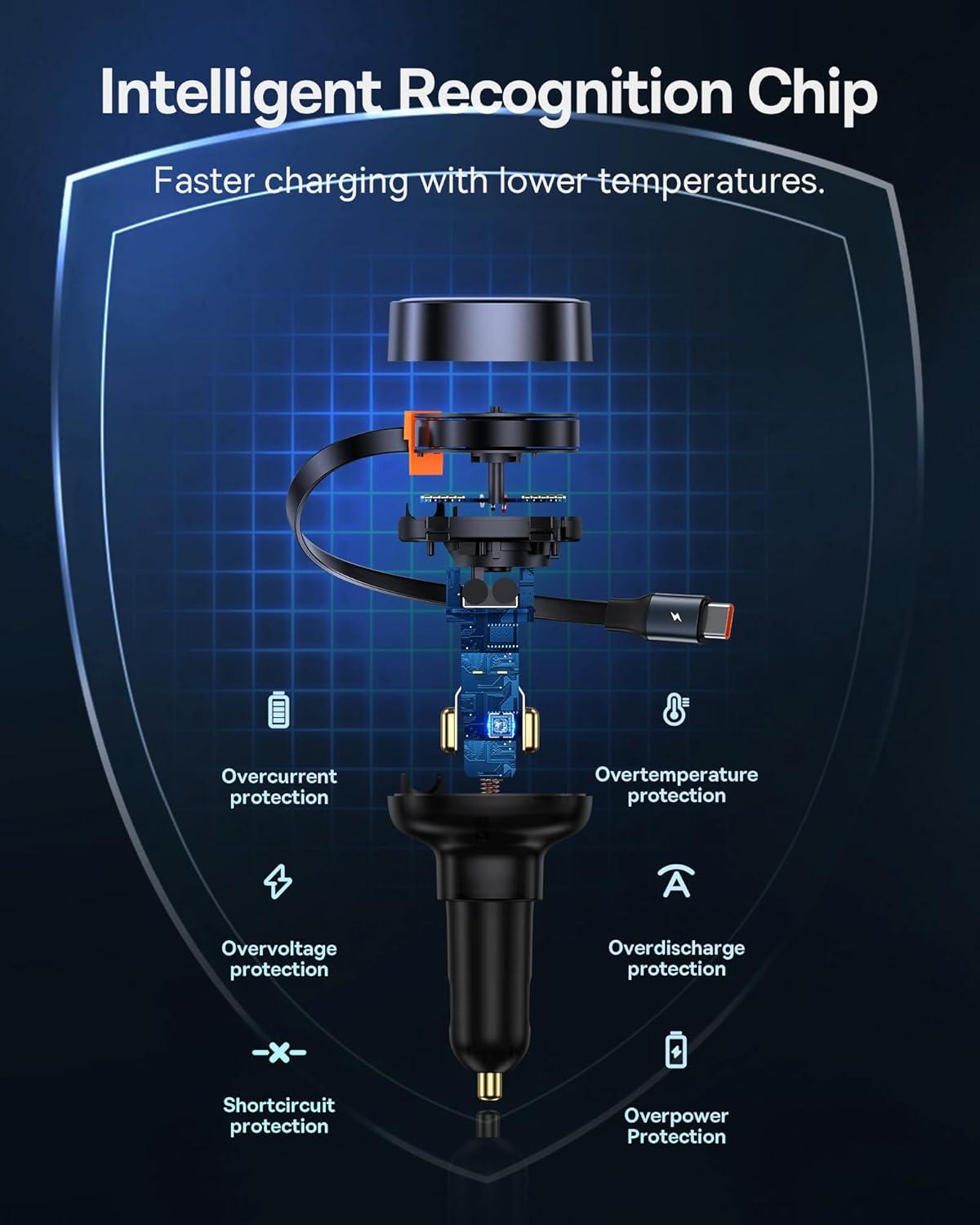 imageBaseus USB C Car Charger 60W Retractable Car Charger Dual Fast Charging Compatible with iPhone 15141312 Pro Max Plus Samsung Galaxy S23S22S21 Ultra Google Pixel and More