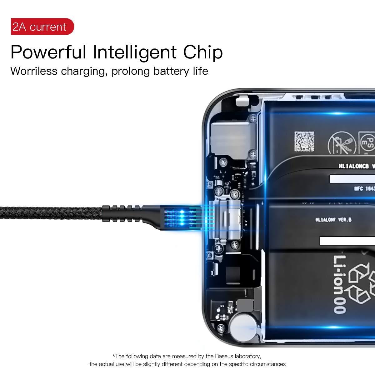 imageBaseus USB Type C Cable for Car Retractable Cable3FT Curly USB A to USBC Fast Charger Cord Compatible Samsung Galaxy S10 S9 S8 Plus Note 9 8 Moto Z LG5G6V20 USB C Devices BlackUSB A to USB C