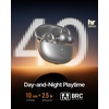 image:imageBaseus Inspire XC1 Open Ear ClipOn Earbuds Sound by Bose Dolby Audio Adaptive Tunning Sound Hybrid 2Way Driver ZeroSense Air Cushion 4Mic Adaptive Clear Calls IP66 Waterproof 40H PlaytimeTitanium