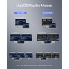 image:imageBaseus 11in1 Docking Station USB C Hub Triple Screen USB C Adapter with 2 4K HDMI 3 USB 30 Type C Power Supply VGA SDTF Card Reader Ethernet 35mm Audio for MacBook ProAir and Type C