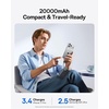 image:imageBaseus Inspire XC1 Open Ear ClipOn Earbuds Bundle with 20000mAh Compact Portable Charger 45W CCC Certified Power Bank Builtin USBC Cables